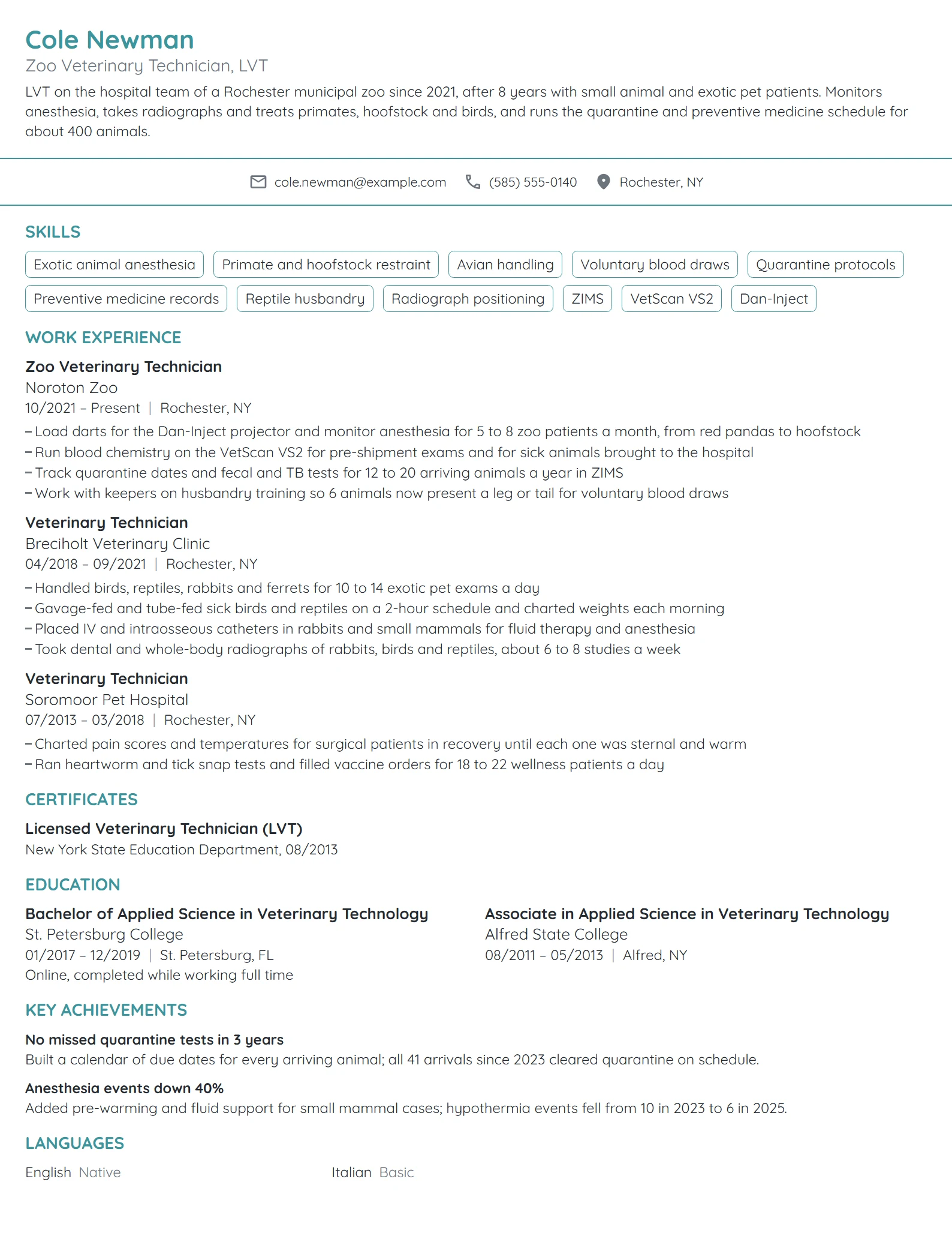Zoo Veterinary Technician resume example