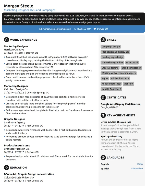 Marketing Designer resume example