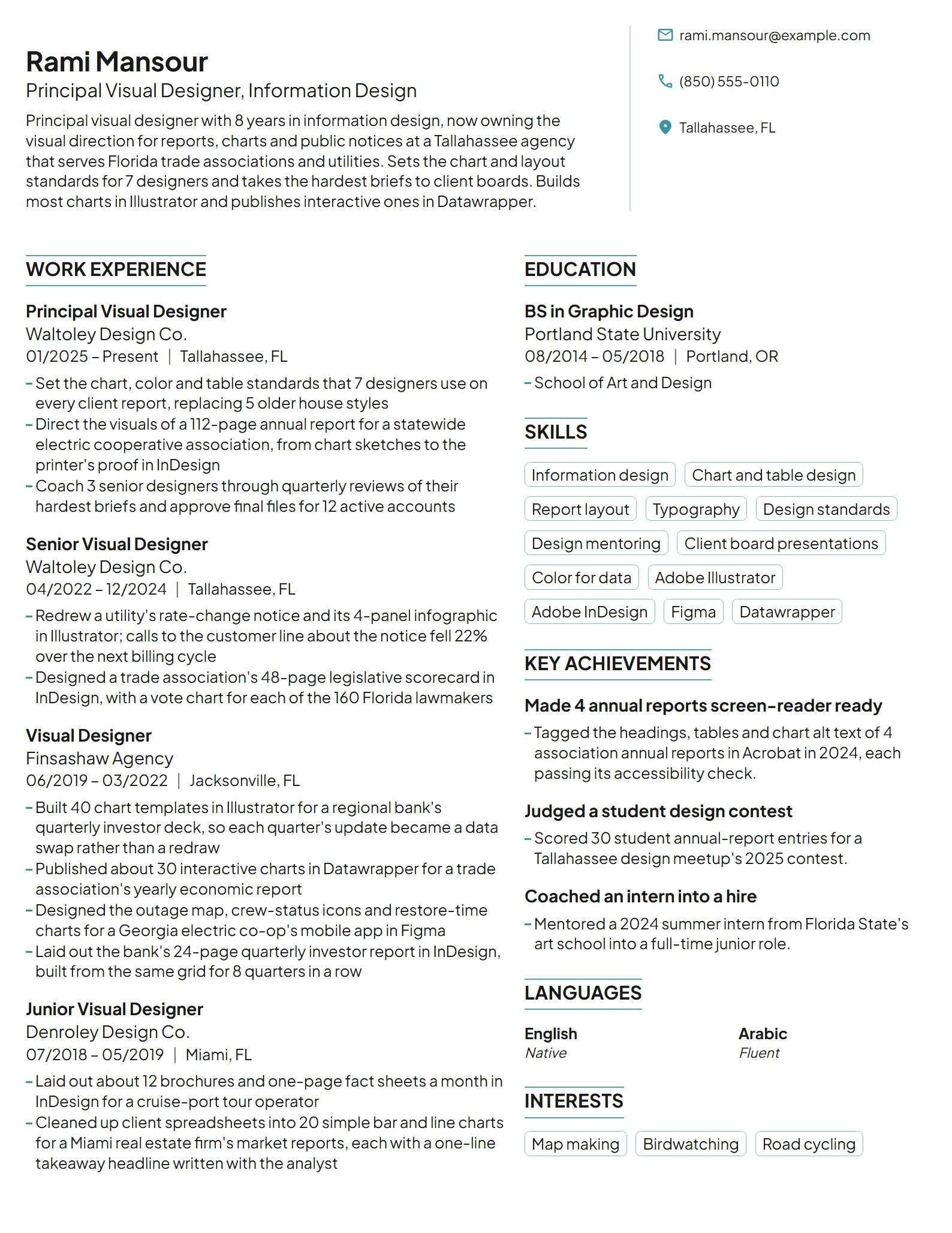 Principal Visual Designer resume example