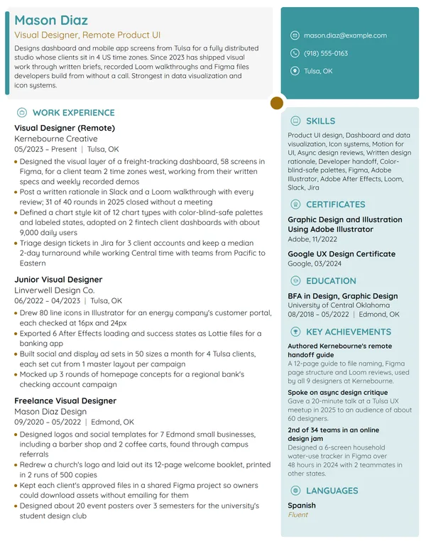 Remote Visual Designer resume example