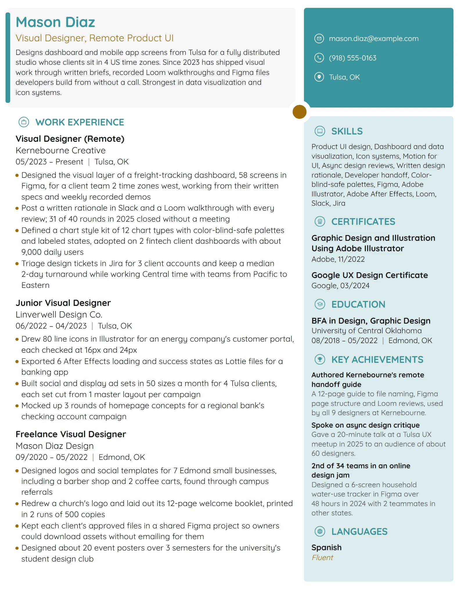 Remote Visual Designer resume example