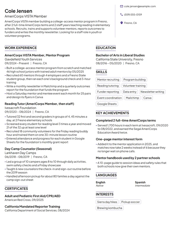 AmeriCorps Member resume example