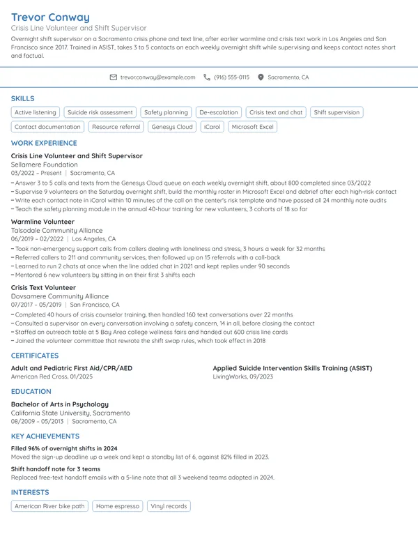 Crisis Hotline Volunteer resume example