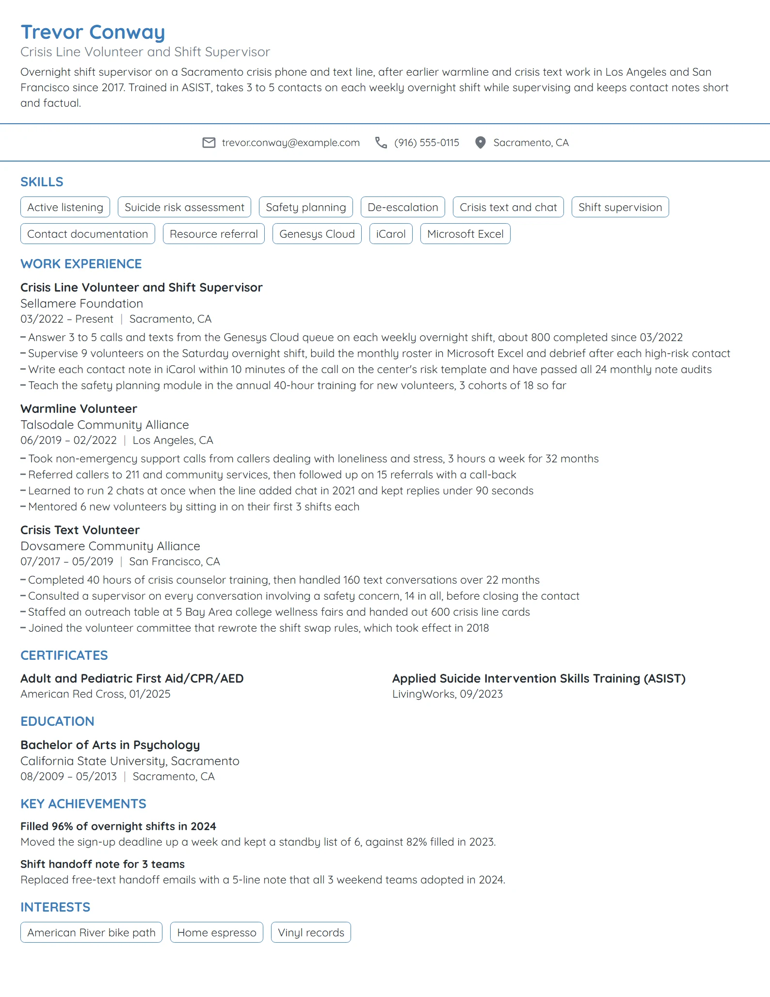 Crisis Hotline Volunteer resume example