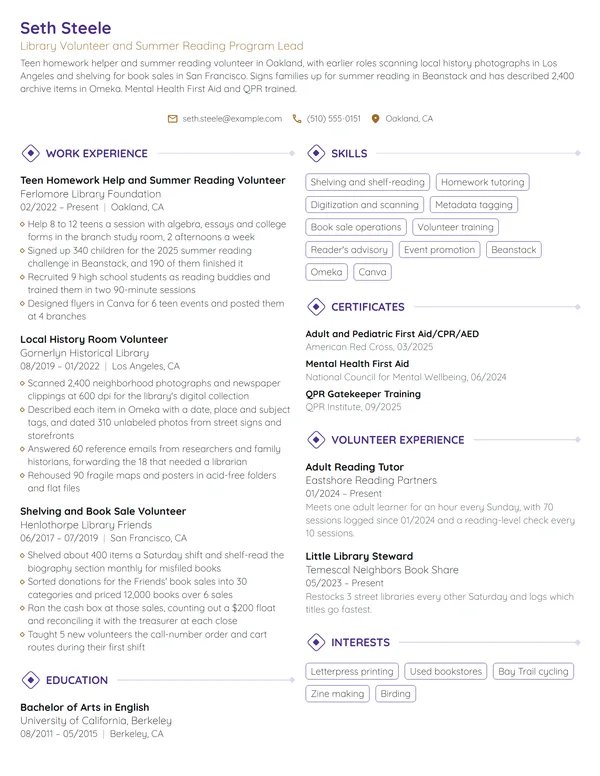 Library Volunteer resume example