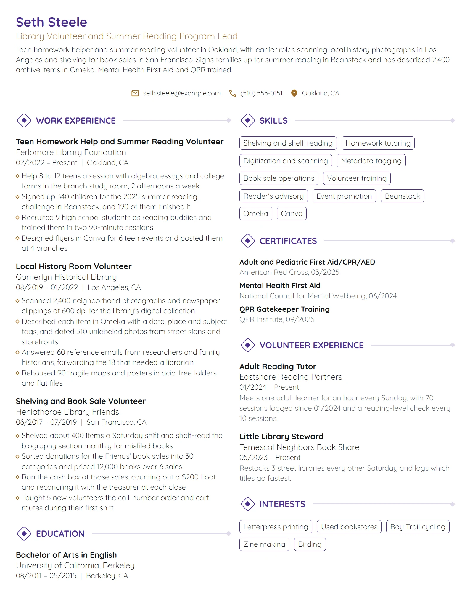 Library Volunteer resume example