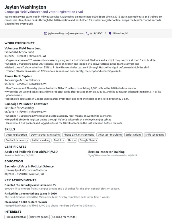 Political Campaign Volunteer resume example