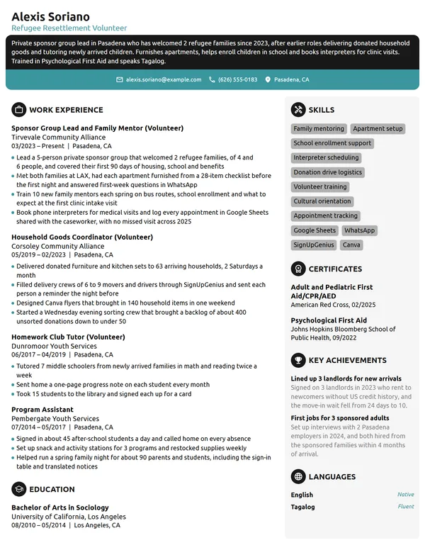 Refugee Resettlement Volunteer resume example