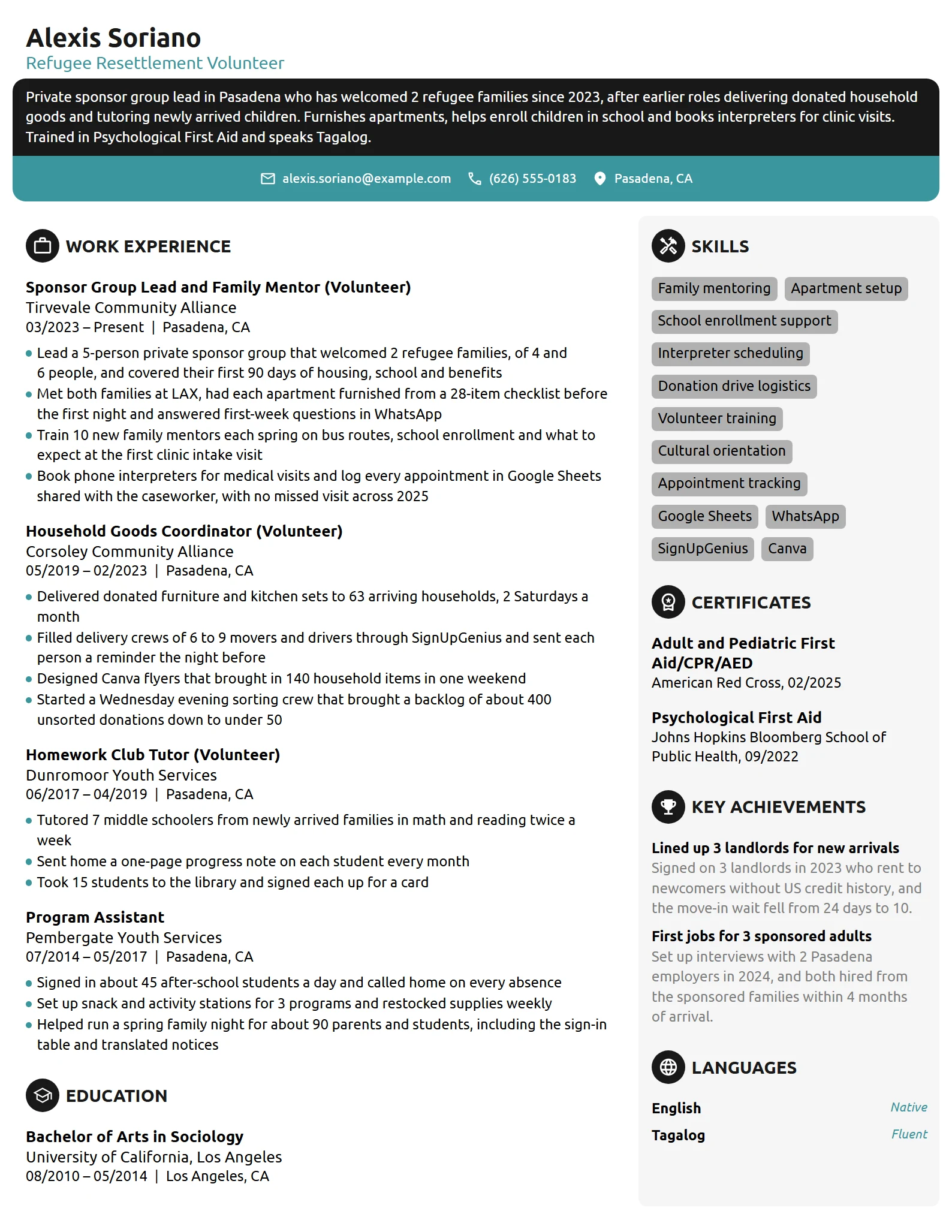 Refugee Resettlement Volunteer resume example