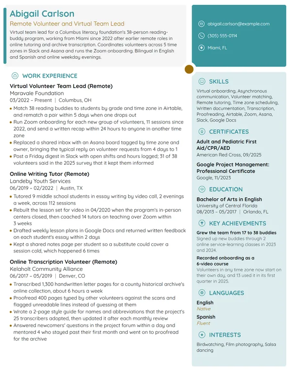 Remote Volunteer resume example