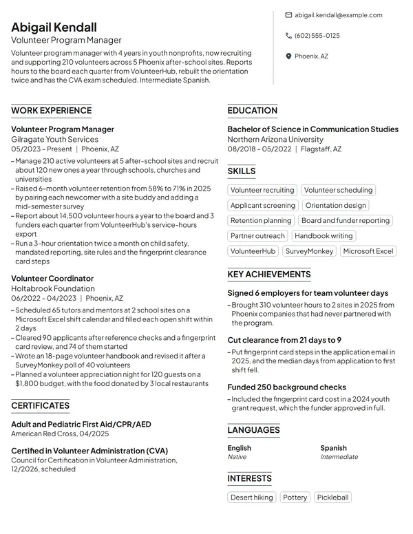 Volunteer Program Manager resume example