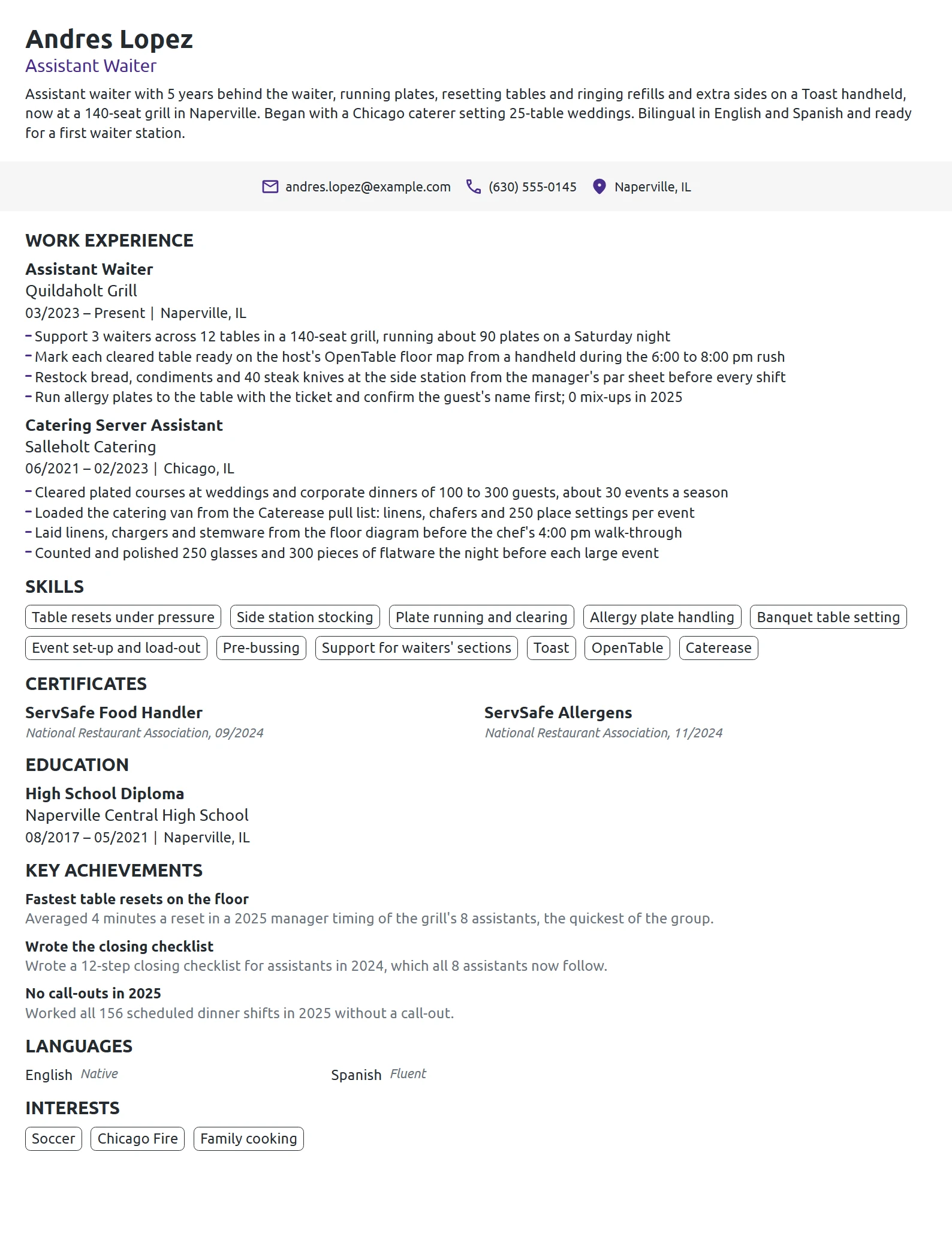Assistant Waiter resume example