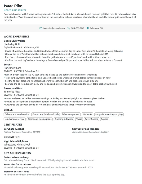 Beach Club Waiter resume example