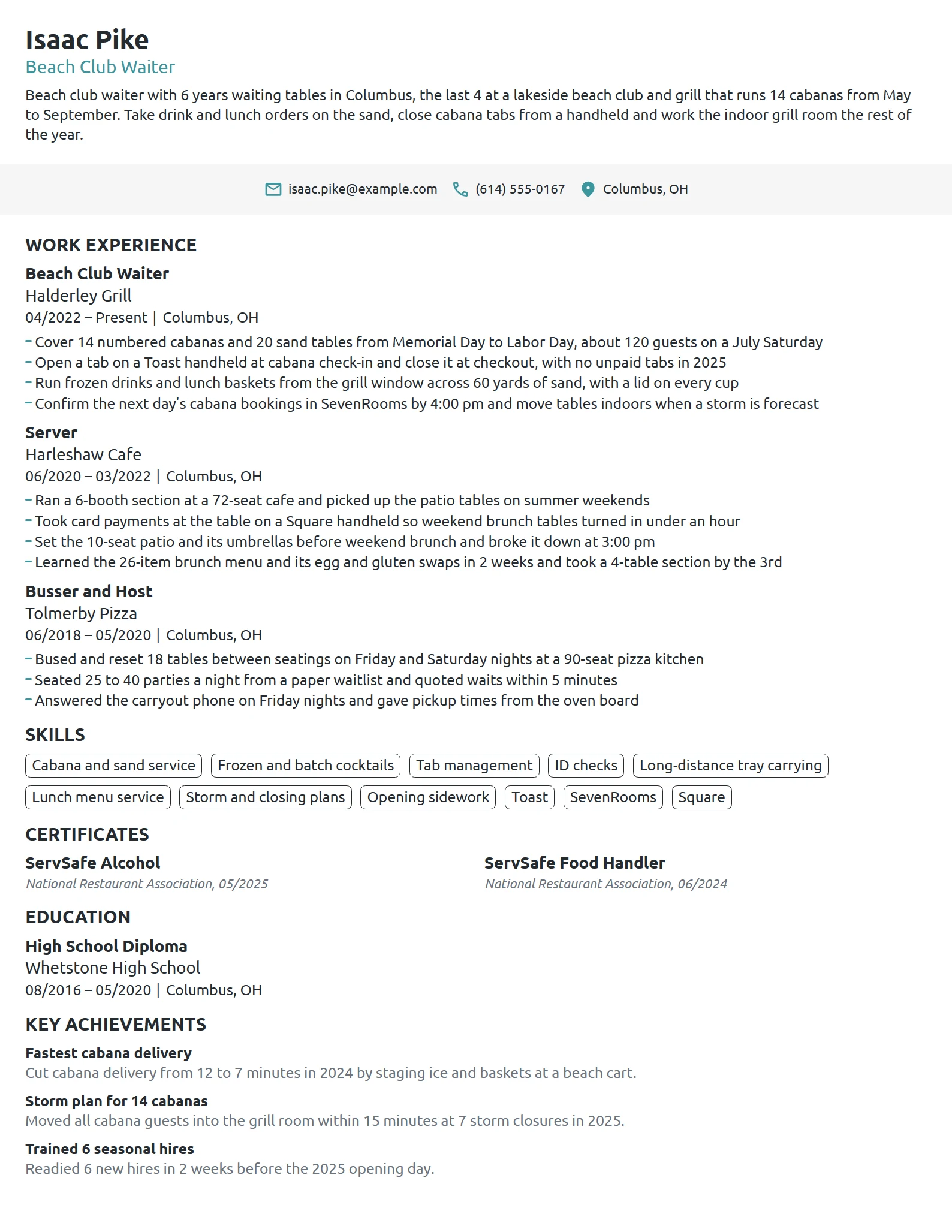 Beach Club Waiter resume example
