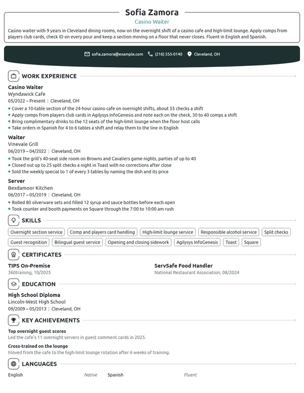 Casino Waiter resume example