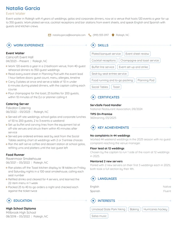 Event Waiter resume example