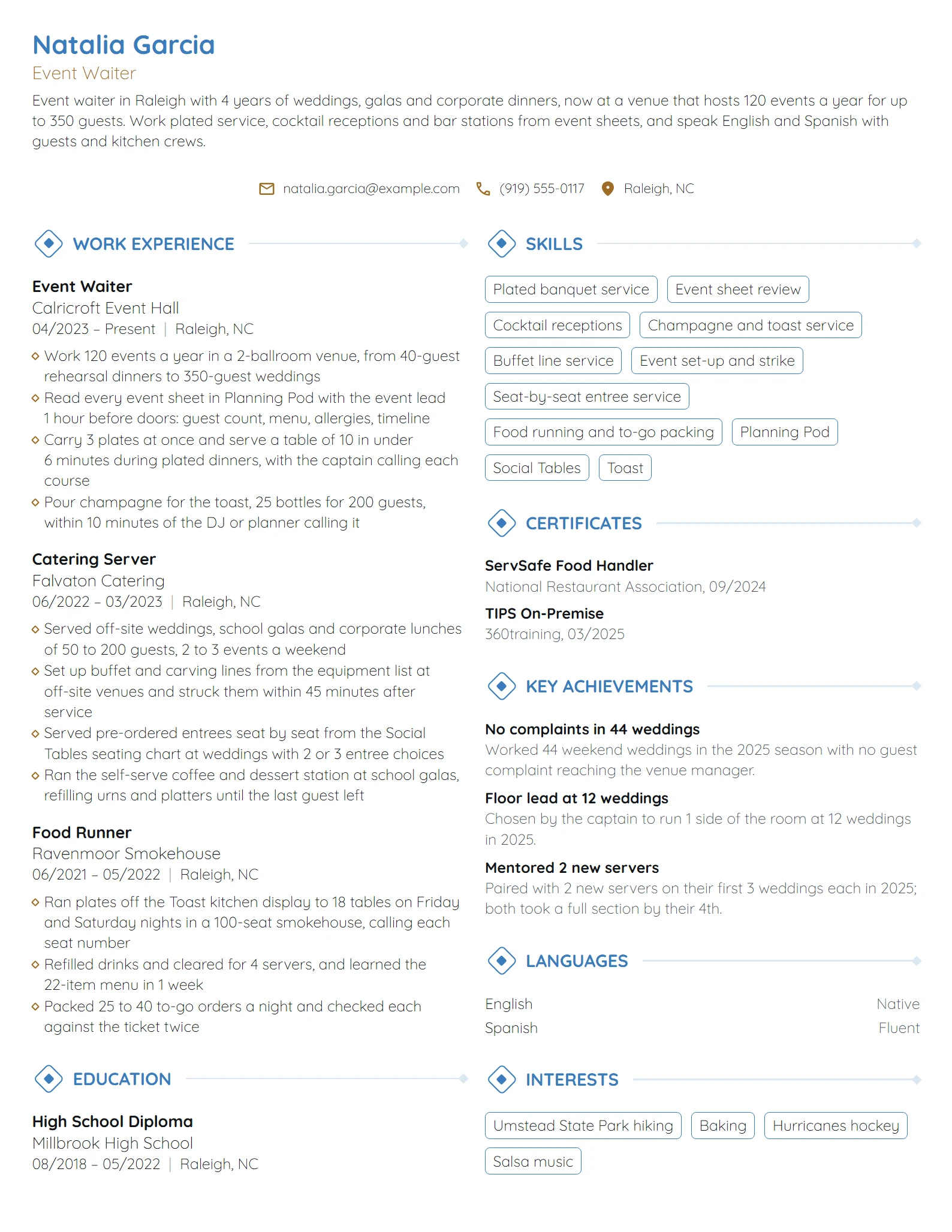 Event Waiter resume example