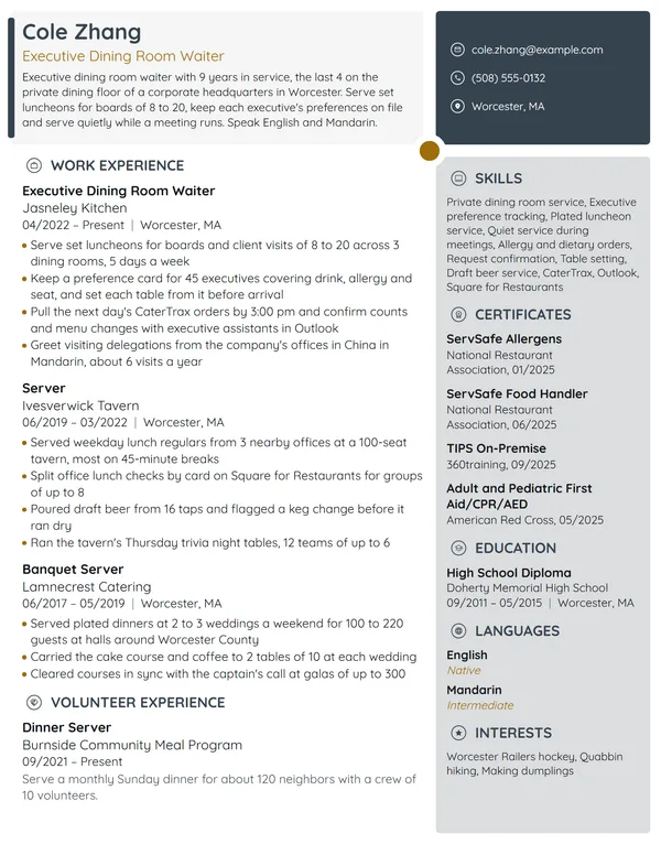 Executive Dining Room Waiter resume example