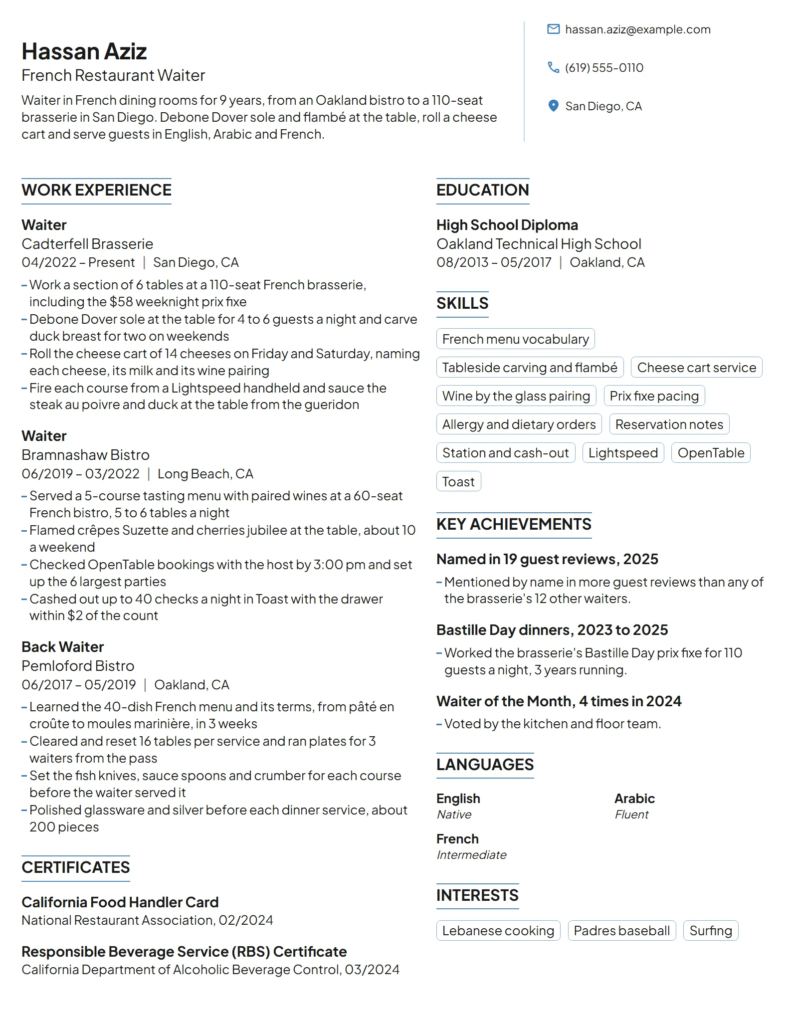 French Restaurant Waiter resume example