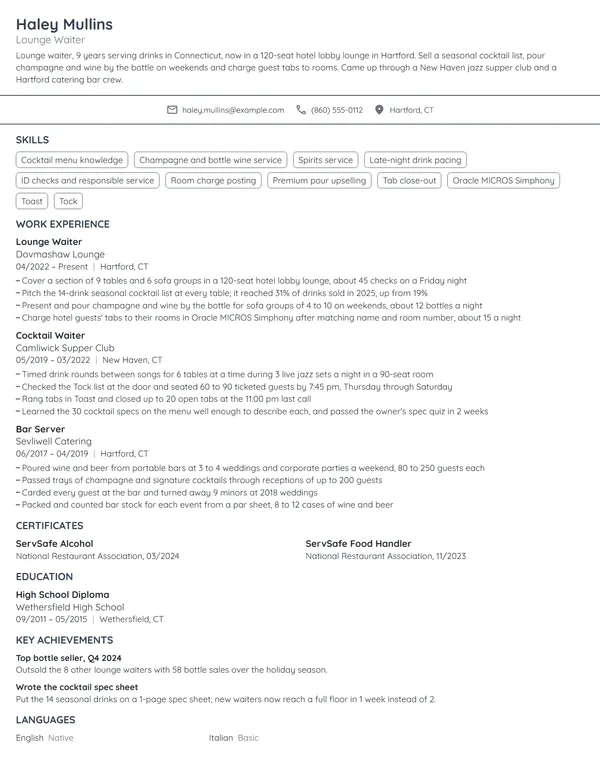 Lounge Waiter resume example