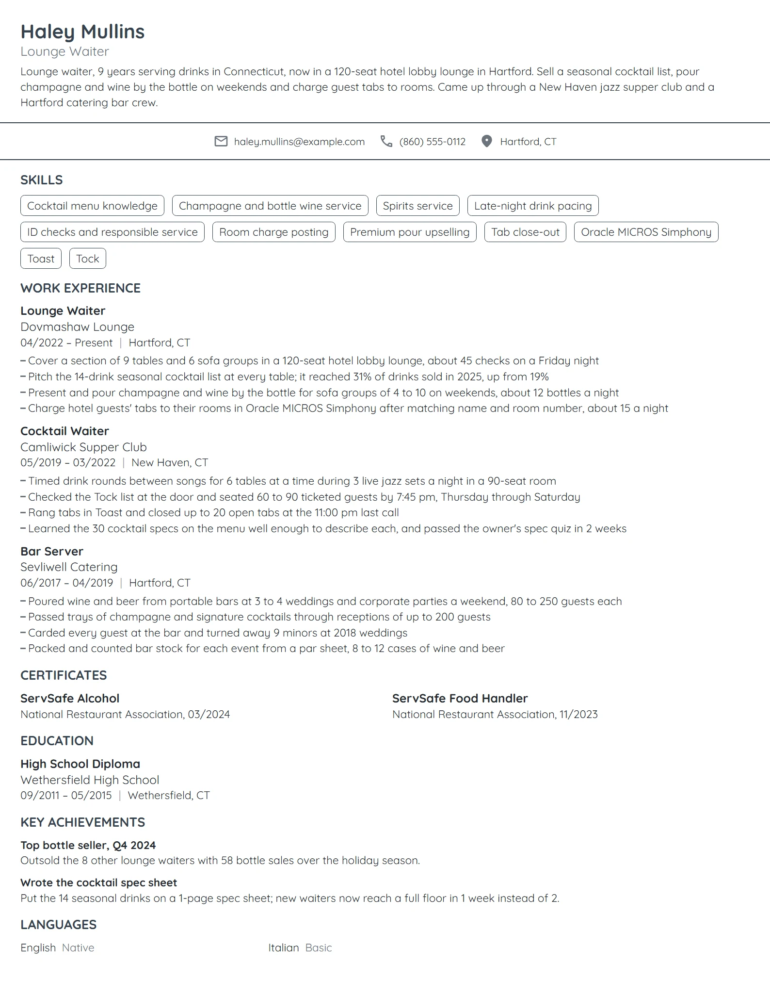 Lounge Waiter resume example