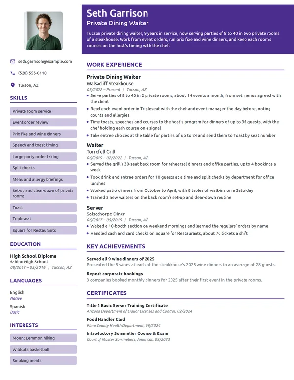 Private Dining Waiter resume example