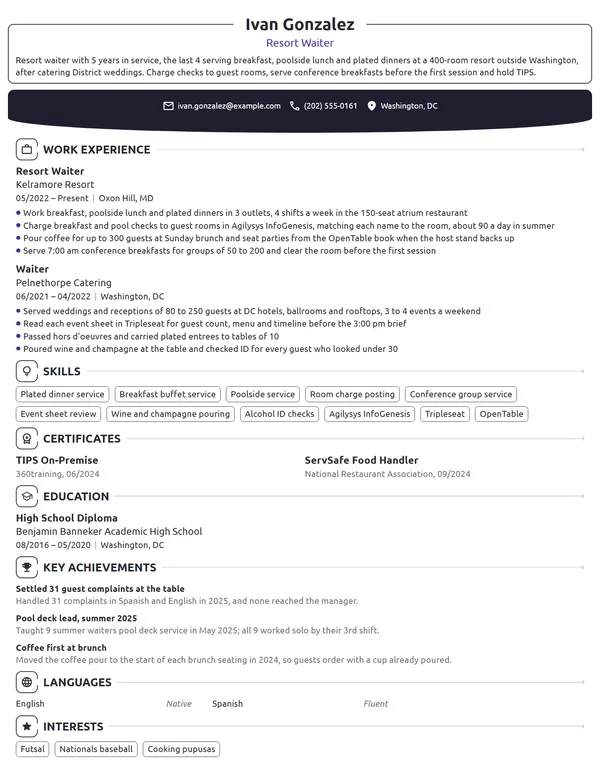 Resort Waiter resume example