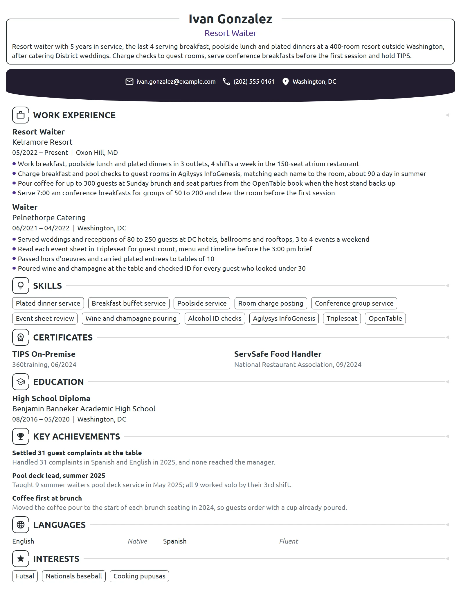 Resort Waiter resume example