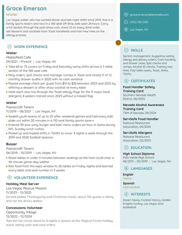 Waiter resume example