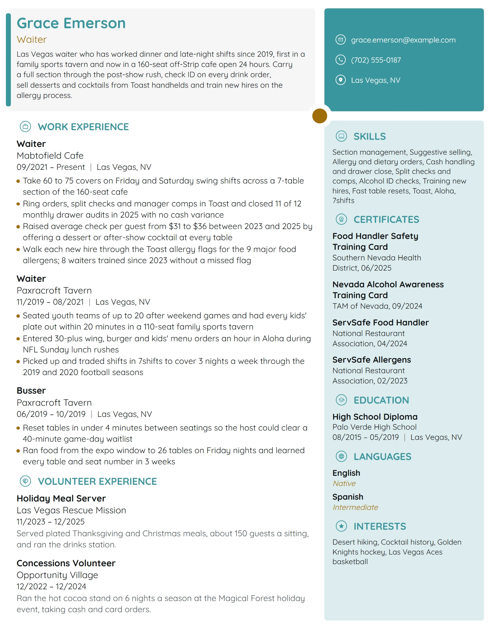 Waiter resume example