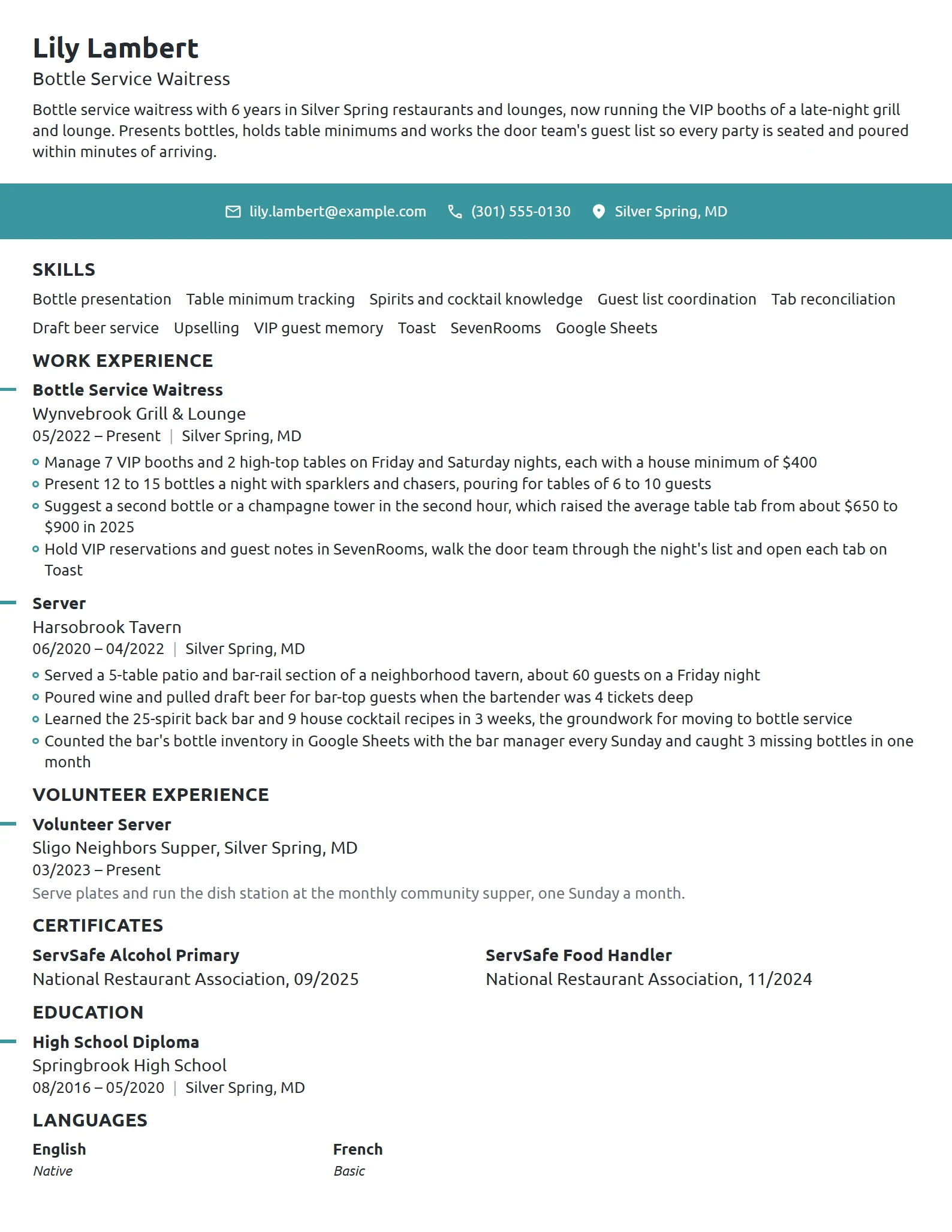 Bottle Service Waitress resume example