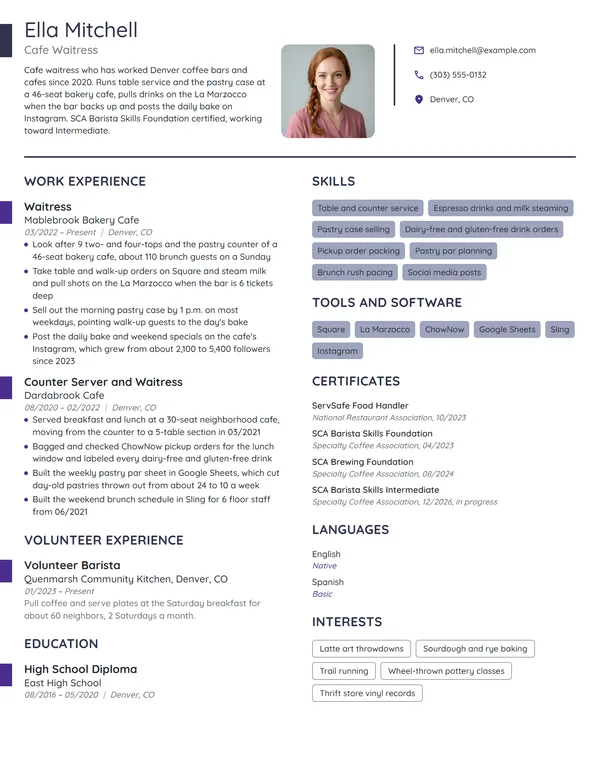 Cafe Waitress resume example
