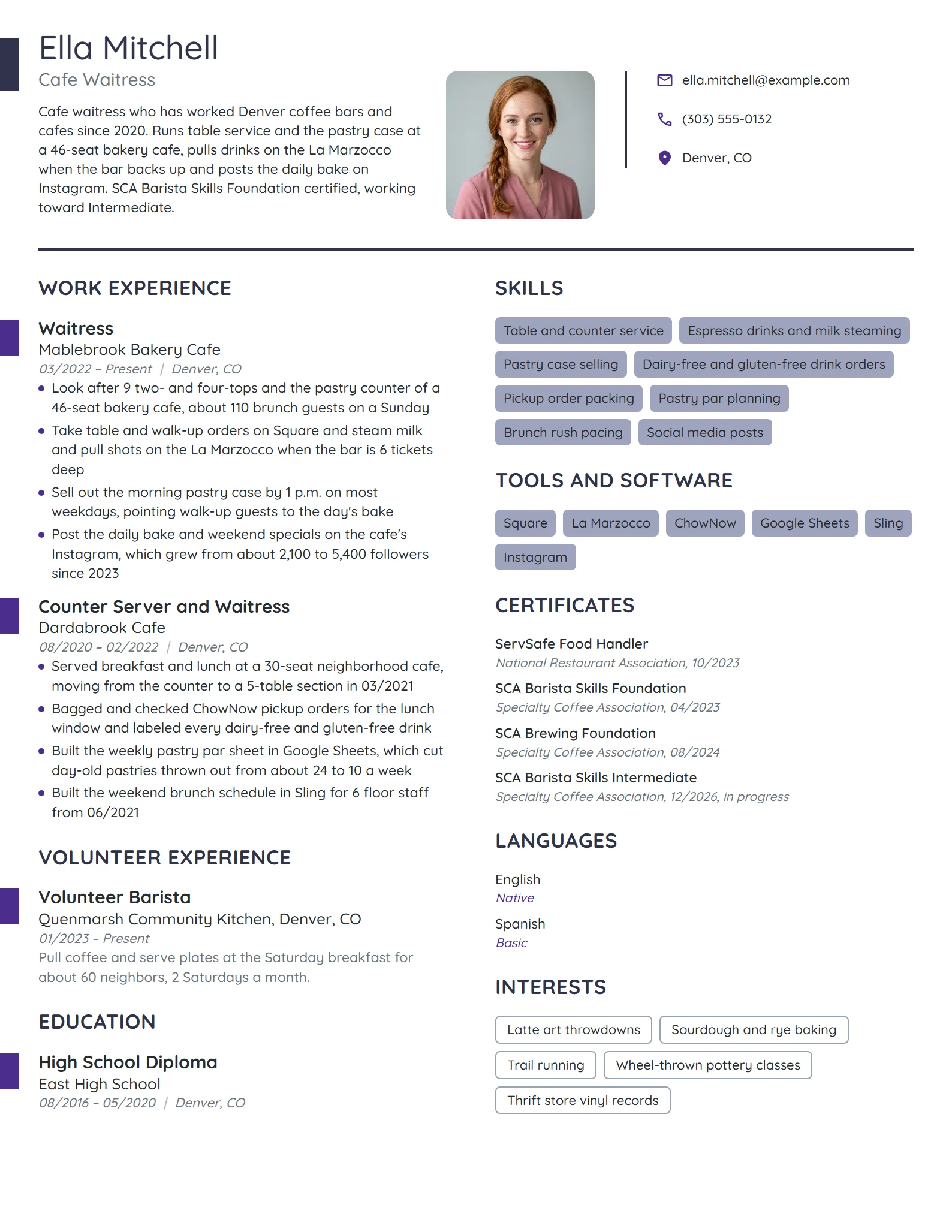 Cafe Waitress resume example