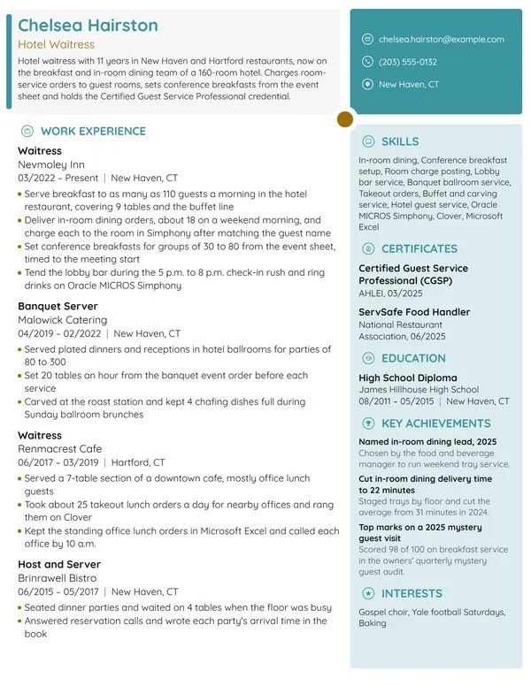 Hotel Waitress resume example