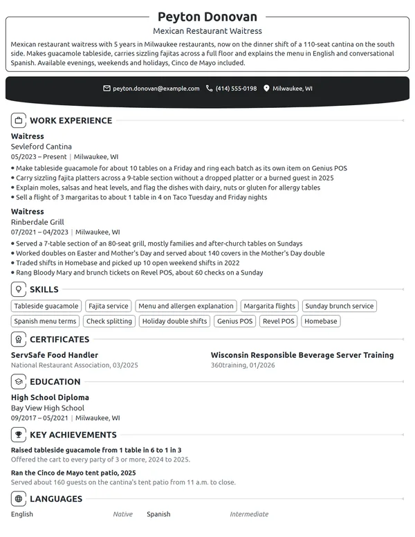 Mexican Restaurant Waitress resume example