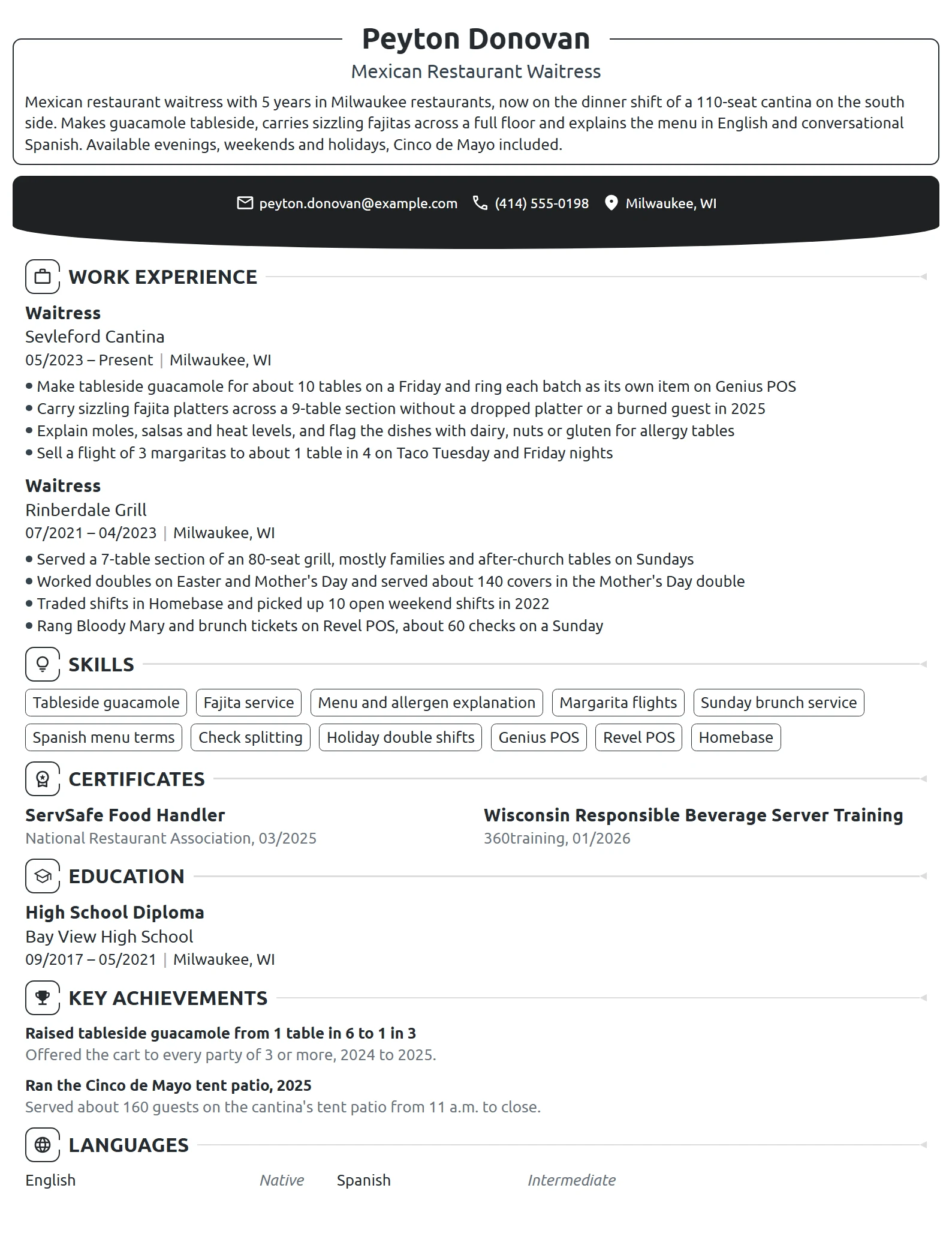 Mexican Restaurant Waitress resume example