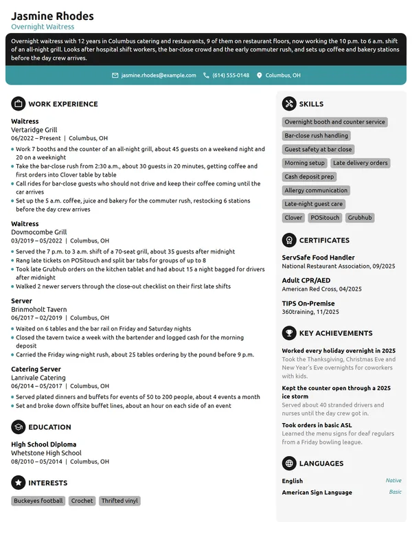 Overnight Waitress resume example