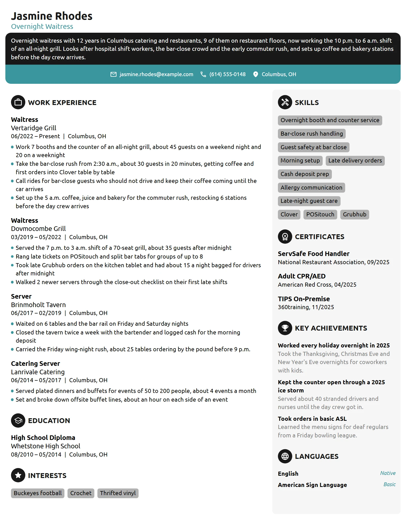 Overnight Waitress resume example