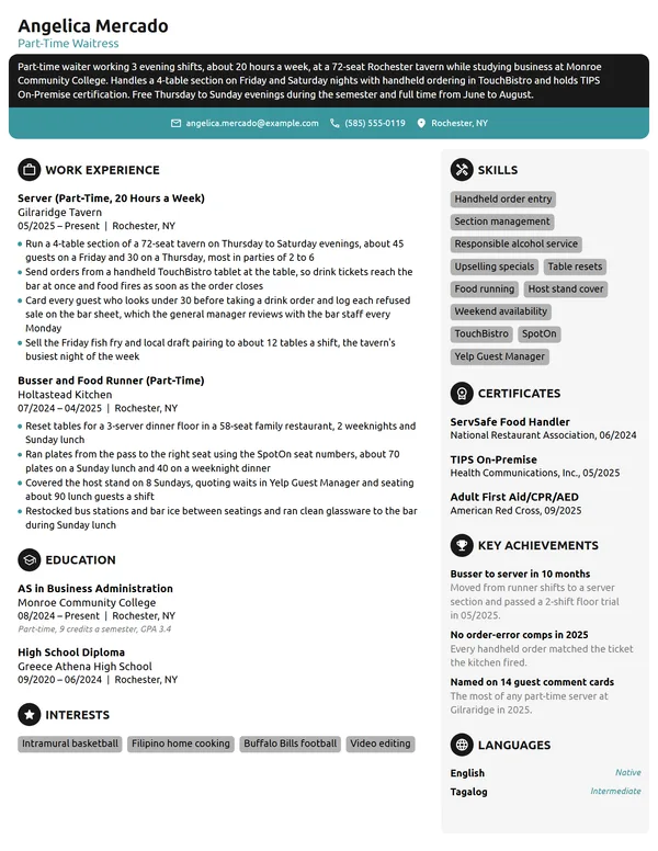 Part-Time Waitress resume example
