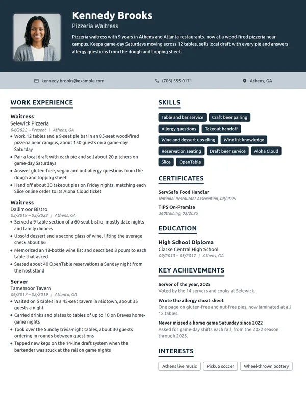 Pizzeria Waitress resume example