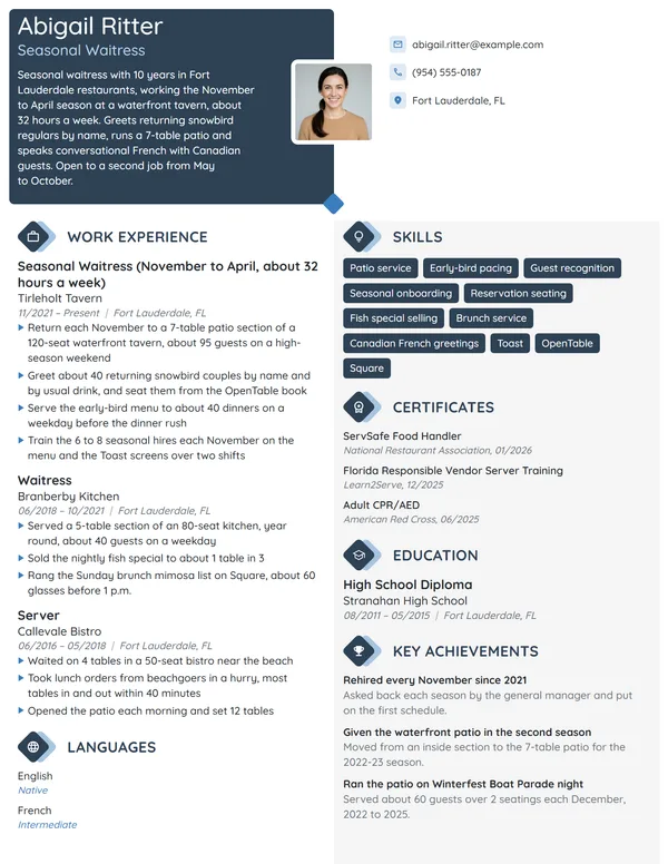 Seasonal Waitress resume example