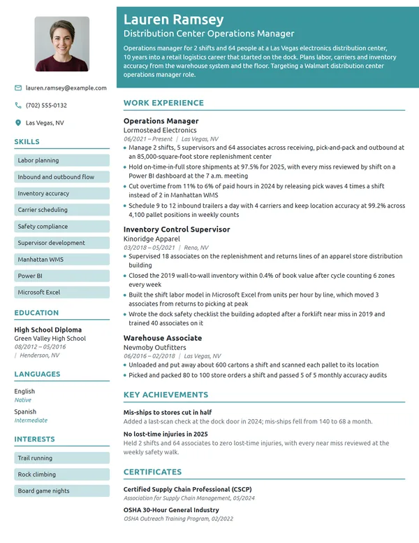 Walmart Distribution Center Manager resume example
