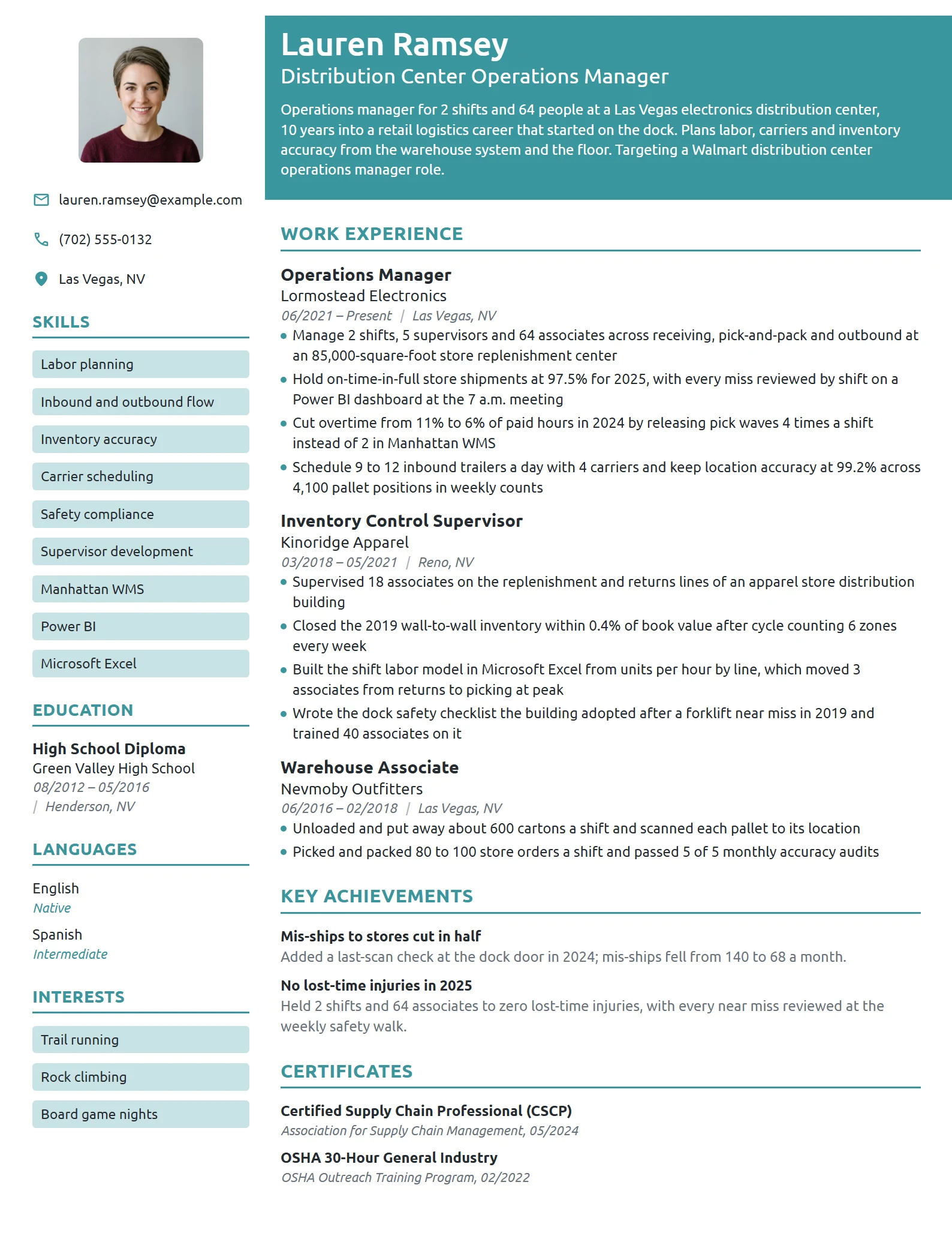 Walmart Distribution Center Manager resume example