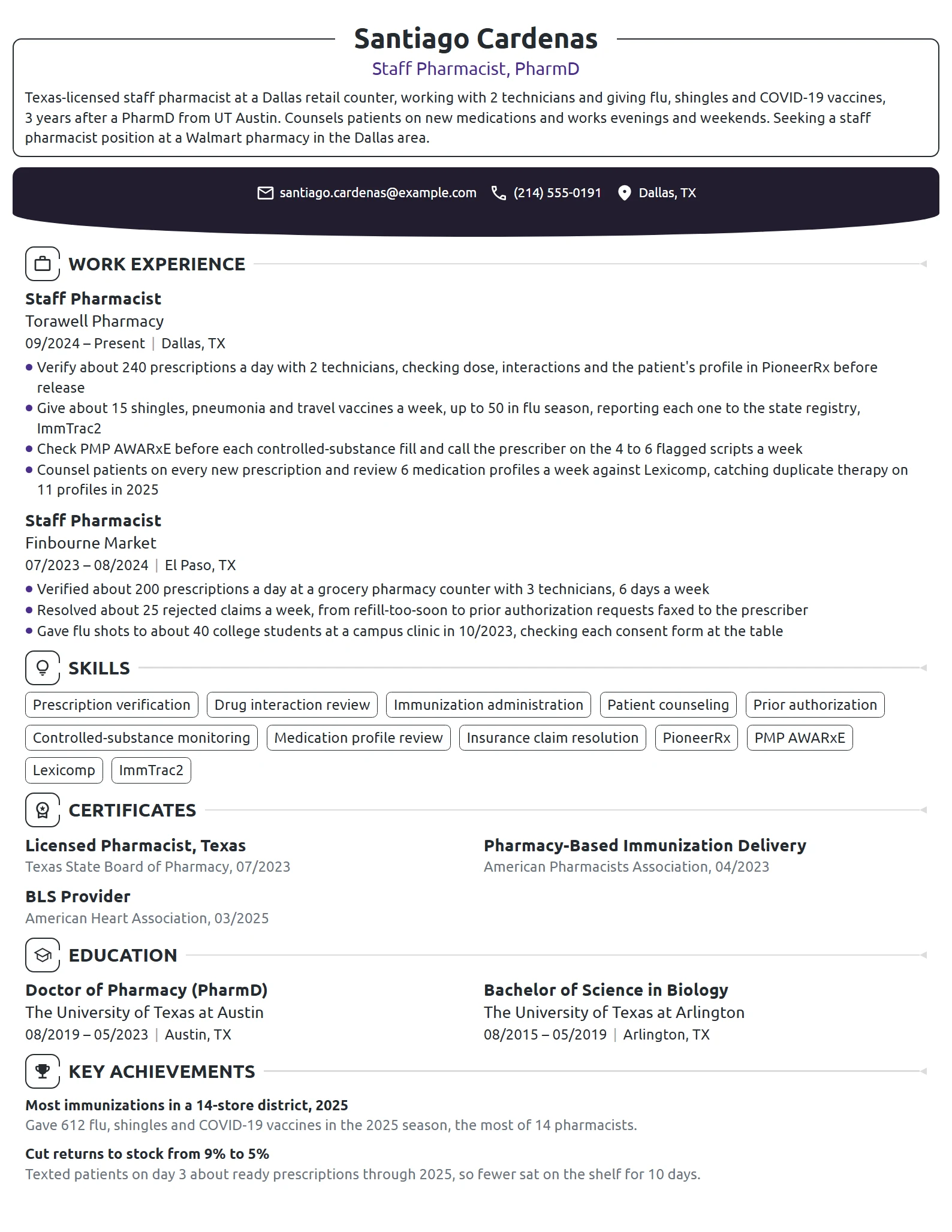 Walmart Pharmacist resume example