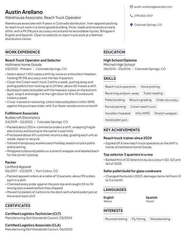 Walmart Warehouse Associate resume example