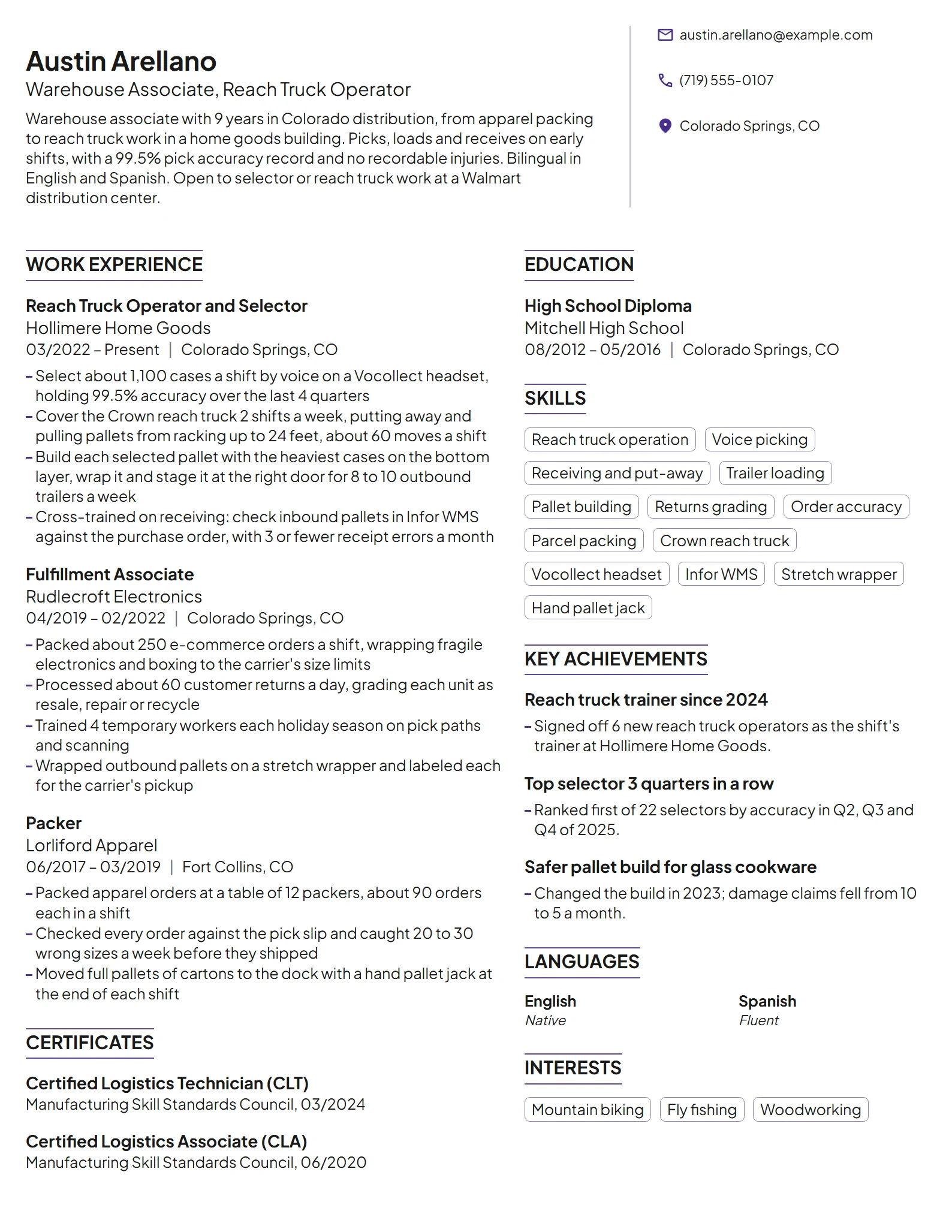 Walmart Warehouse Associate resume example