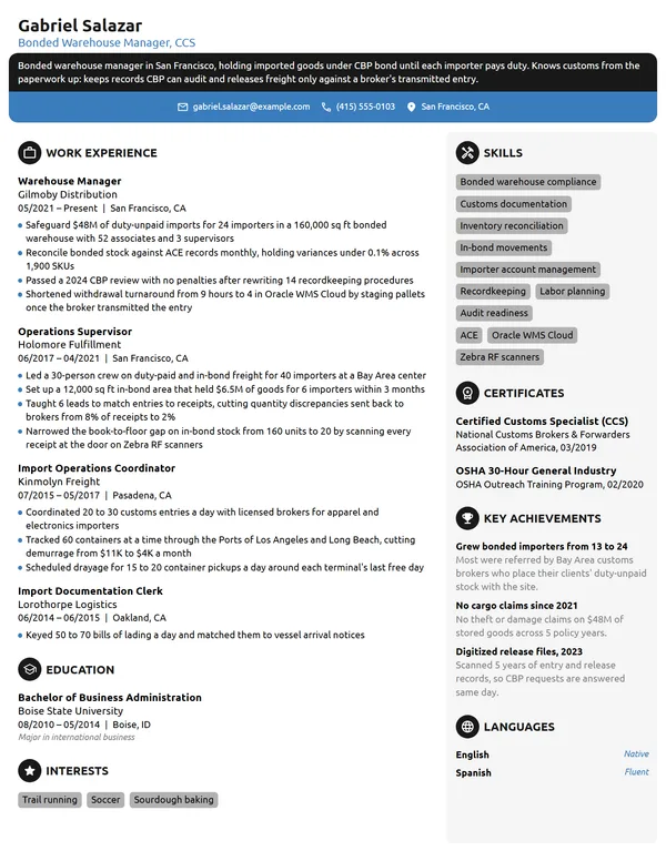Bonded Warehouse Manager resume example