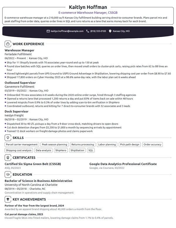 E-commerce Warehouse Manager resume example