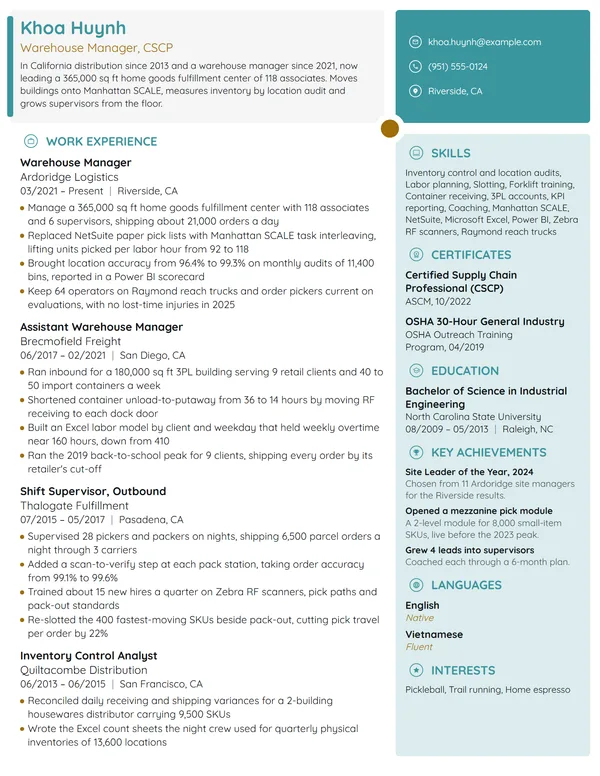 Warehouse Manager resume example