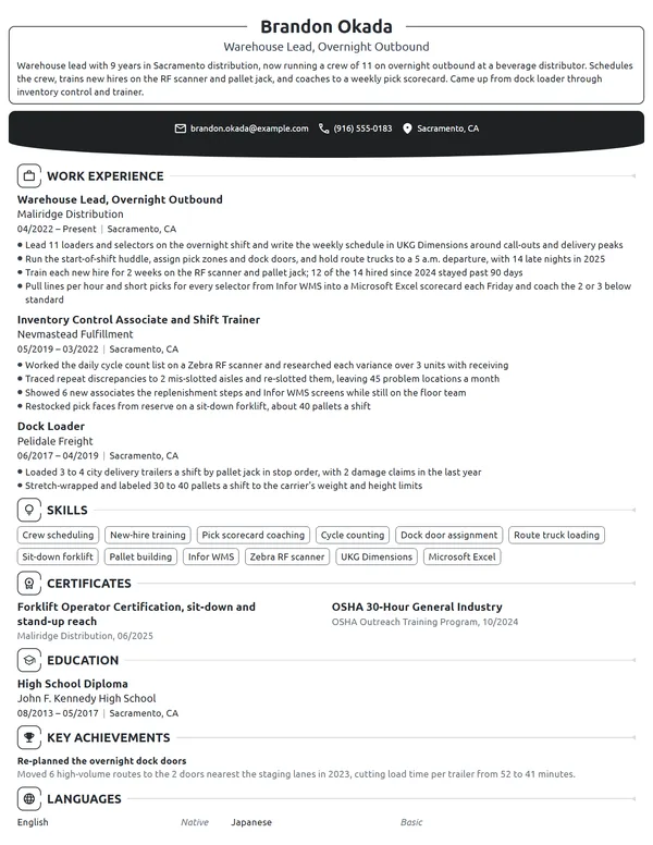 Warehouse Lead resume example
